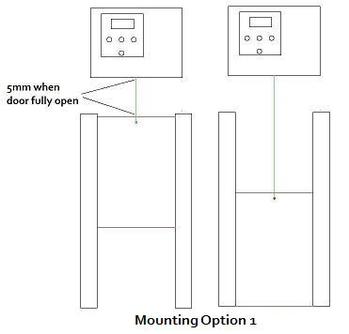 HenSafe Mounting Option 1 Diagram